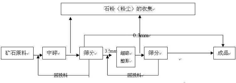 �C(j��)��ɰ